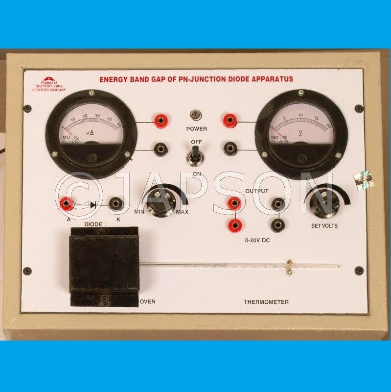 Energy Band Gap of PN Junction Diode Energy Band Gap of PN Junction Diode